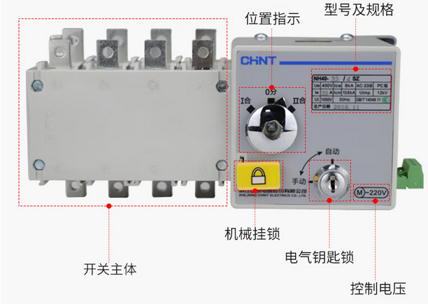 ATS雙電源自動(dòng)轉(zhuǎn)換開(kāi)關(guān)分PC級(jí)、CB級(jí)，STS靜態(tài)切換如何選擇？